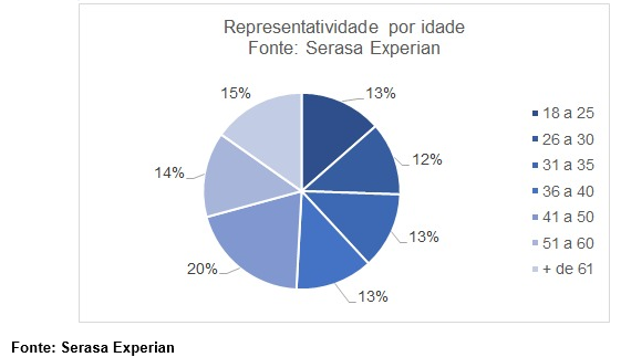 http://circulandoaqui.com.br/novo/banco_img/12211e6c6608e370e54593058bd1d296c2cf4.png